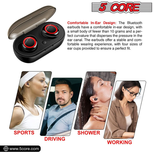 🎧 5 Core Premium Wireless Earbuds: The Perfect Fusion of Performance, Comfort, and Style