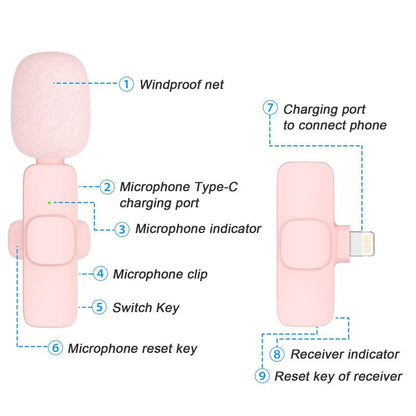 Wireless Lavalier Microphone for Iphone/Smartphone, 2 Mini Lapel Microphones with Clearer Audio for Video Recording, Interview, Vlog，Noise Reduction Device Noise Cancellation Stereo Wireless Lavalier Vlogging Tools