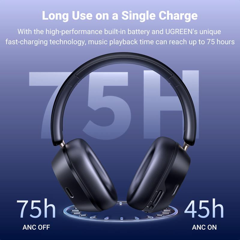 UGREEN Wireless Bluetooth 5.4 Headphone, Hi-Res Certified Noise Cancellation Headset with 3D Spatial Audio, 75 Hours Long Battery Life, Foldable Headphone, Computer Gaming Electronic Earbud