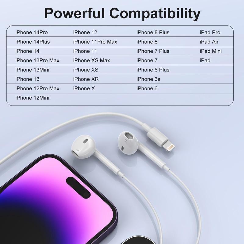 Earbuds, Wired Earphones (Built-In Microphone & Volume Control) Noise Canceling Isolating Headphones for Iphone 14/13/12/11/SE/X/XR/XS/8/7 Audio Button Connector Headset